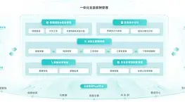 />哪≥的简单介绍